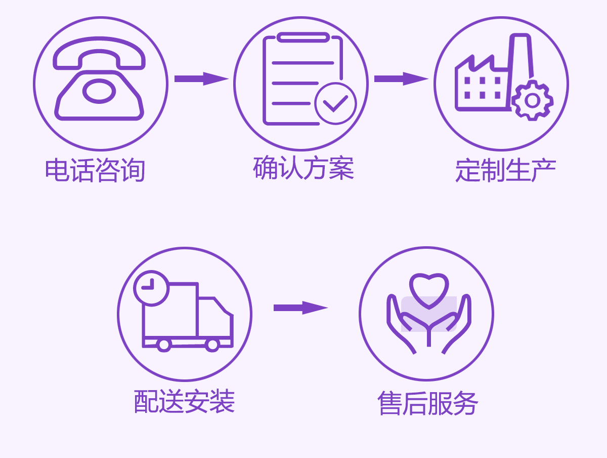 贵阳EPS线条厂家电话