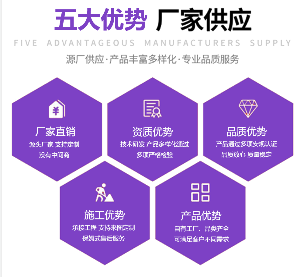 贵阳EPS线条厂家电话